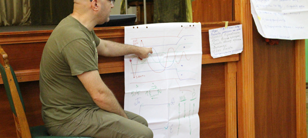 Гвардійців навчали методам саморегуляції психологи з «Ліги офіцерів»